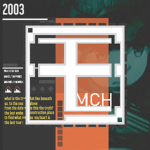 M.C.H Industries GmbH
