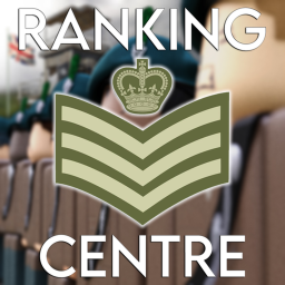 Ranking Centre