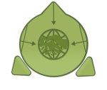 [SCP:F] Department of Diplomatic Relations