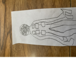 FIGURE FOUNDATION