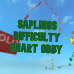 [WIP] Saplings Difficulty Chart Obby