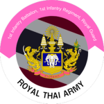มหาดเล็กราชวัลลภรักษาพระองค์