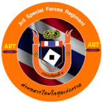 [SFR3] Special Forces Regiment 3 | กรมรบพิเศษที่ 3