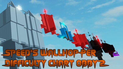 Speed's Wallhop Per Difficulty Chart Obby 2