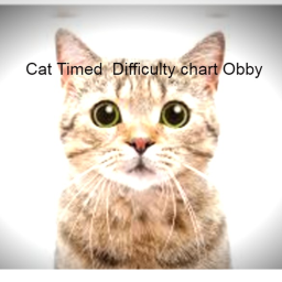 Cat Timed Difficulty chart obby