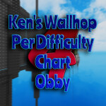 Ken's Wallhop Per Difficulty Chart Obby 4