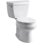 Malcolm Plumbing Fans Group