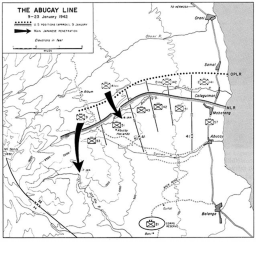 Battle of Bataan