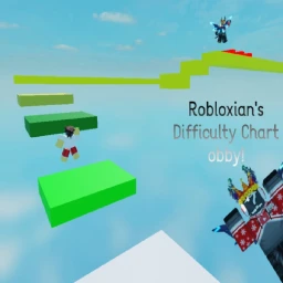 [✨UPD!!] Robloxian's Difficulty Chart Obby! [BETA] icon