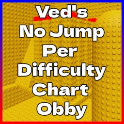 Ved's No Jump Per Difficulty Chart Obby icon
