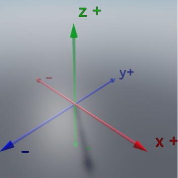 Armos 3D Graphing Tool (Beta)