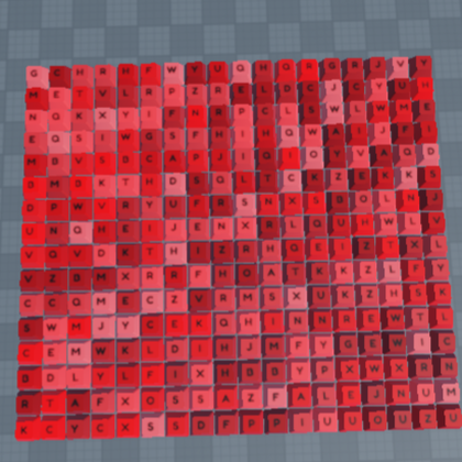 Keyboard Red + System