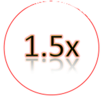 1.5x Sprainer