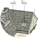Roof Top Badge!!!!!