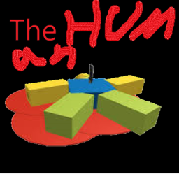 The Human