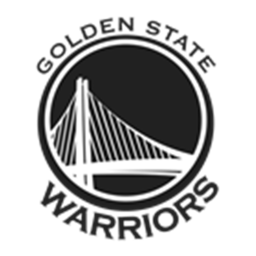 Oracle Arena Home of the Warriors