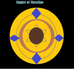 Threyolian Empire