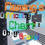 Flaming's Difficulty Chart Obby Group!