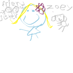 the imagination image