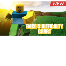 Race Impossible DC Obby