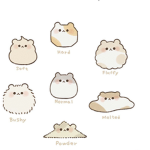 Lil hazel peeps!
