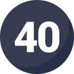 40% nnethod.