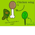 Spinach Hub!