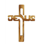 Christianity Group.