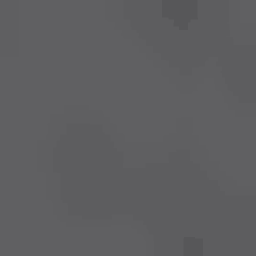 The classic battlegrounds