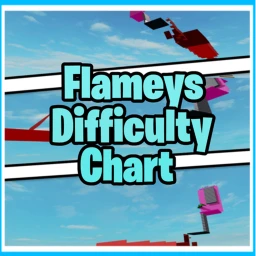 Flamey's Mini Difficulty Chart [DONO BOARD] icon