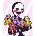 !Fnaf fans group!