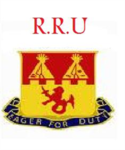 R.R.U