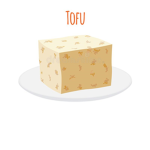 tofu.
