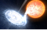 Laws of physics & black holes against the sun