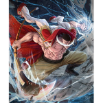 Luffy grup