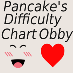 Pancake's Difficulty Chart Obby (Not Finished)