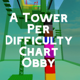 [UPDATING!!!] A Tower Per Difficulty Chart Obby!
