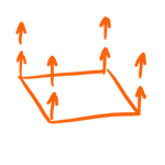 Toybox Development