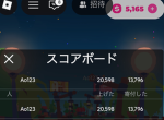 ロバ抽選グループ！！