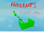 LOKURAS
