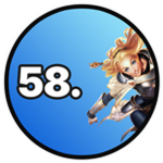 58: League of Legends Champions