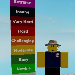 (ALPHA)BloxSphere's Conveyer Belt Difficulty Chart