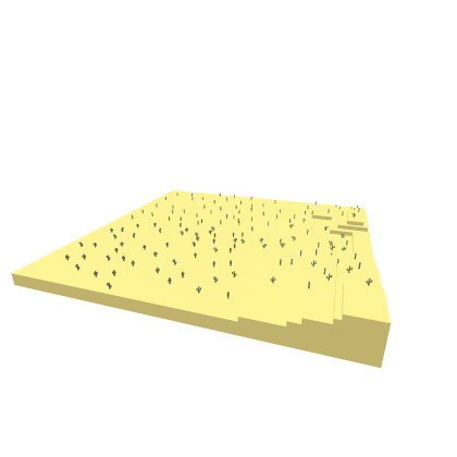 Desert For Knos