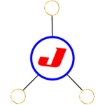 The Never Ask Who Joe is Alliance