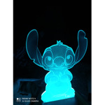 Les fan de roblox et de Stitch
