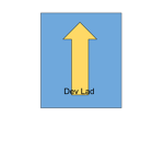 DevLadInc.