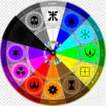 elemental gang group