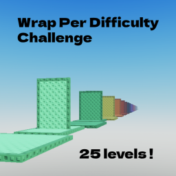 Wraparound per Difficulty Challenge