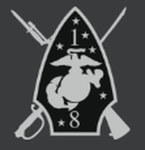 1st Battalion, 8th Marіnes