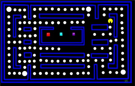 Pac-Man Roleplay